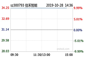 富易堂fyt智能前三季度淨利同比增24%